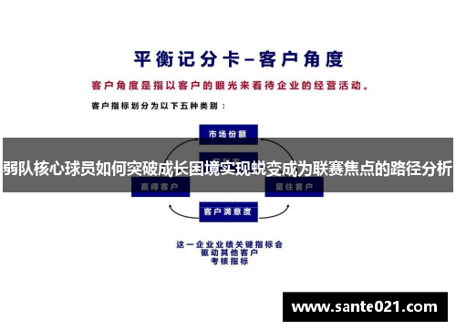 弱队核心球员如何突破成长困境实现蜕变成为联赛焦点的路径分析 弱队核心球员如何突破成长困境实现蜕变成为联赛焦点的路径分析